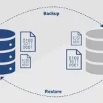 Установка MySQL: пошаговая инструкция